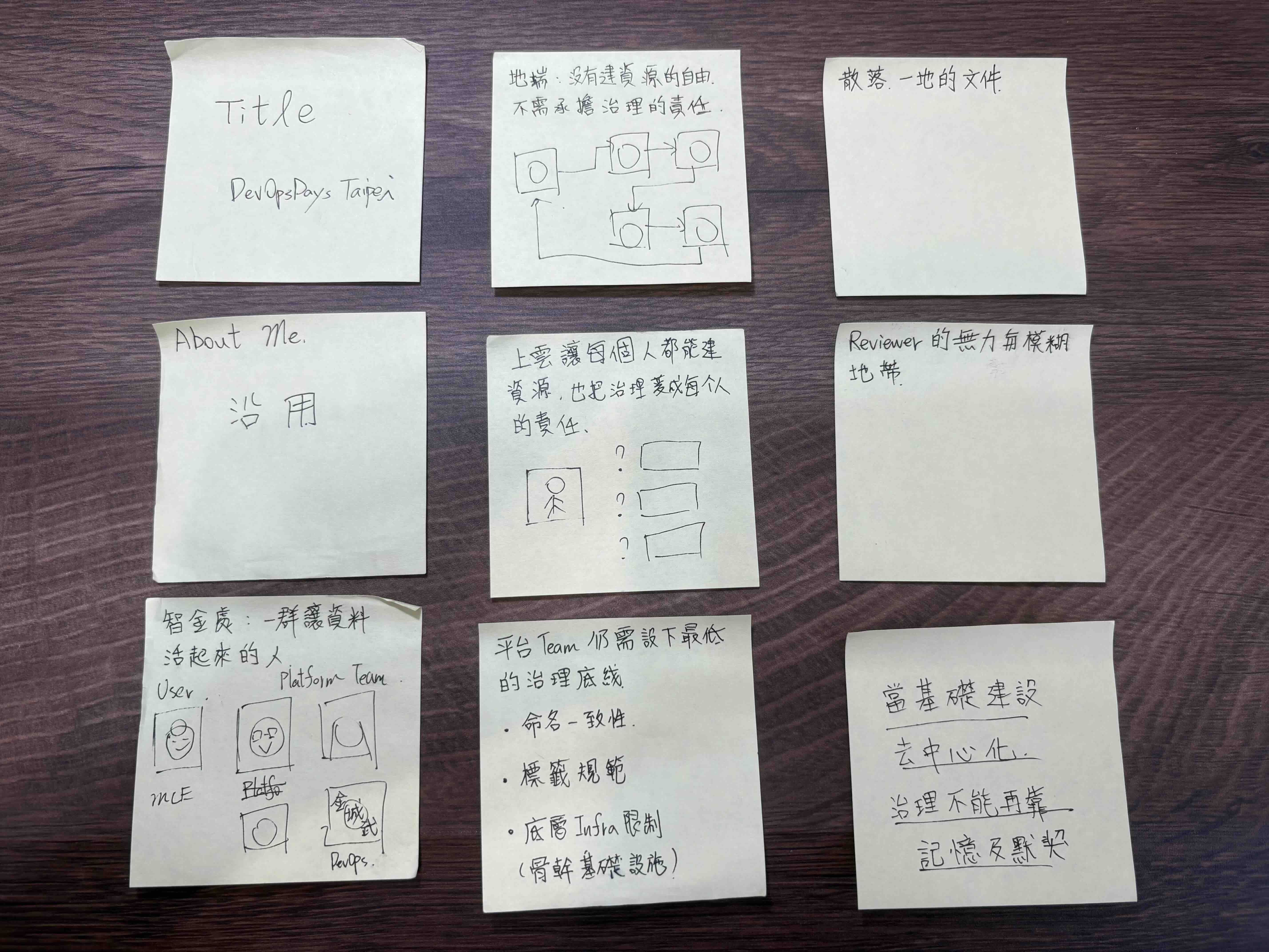 聽眾照